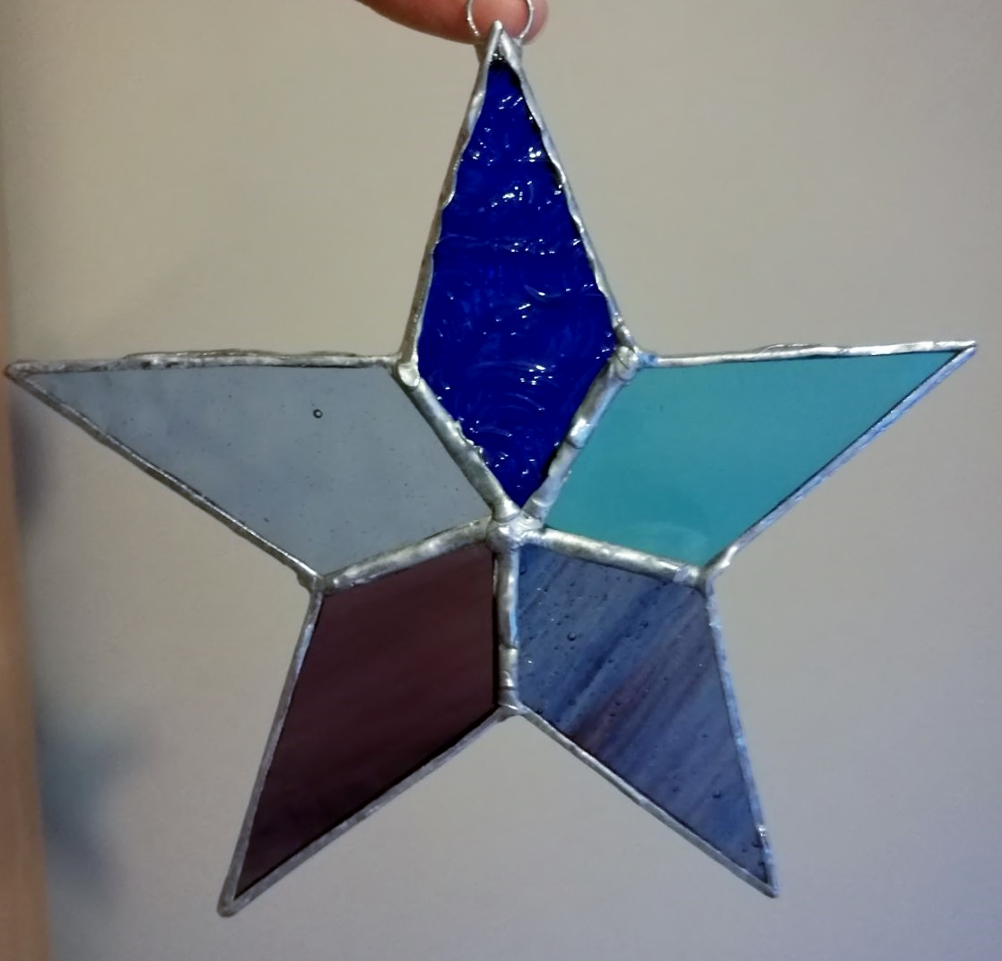Copper foil stained glass discount